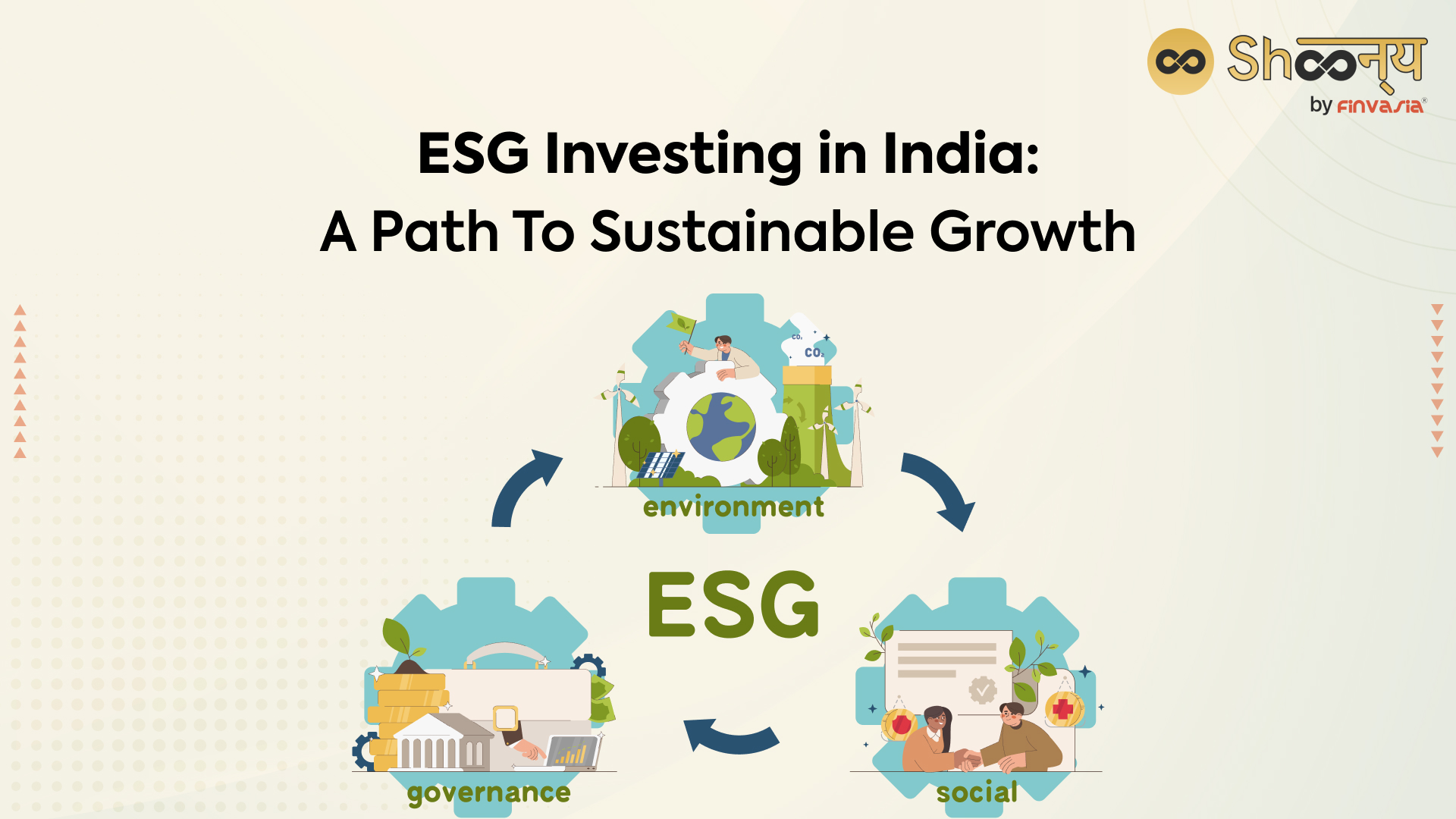 ESG Investing